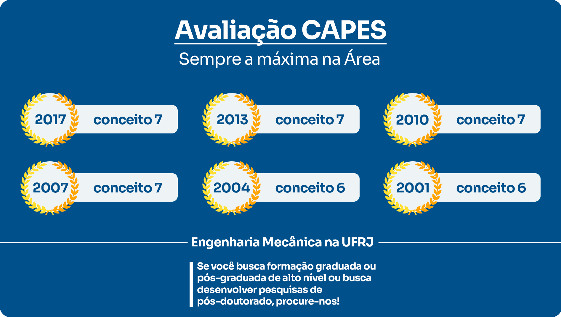 04 10 Mecanica Avaliação Caps V2